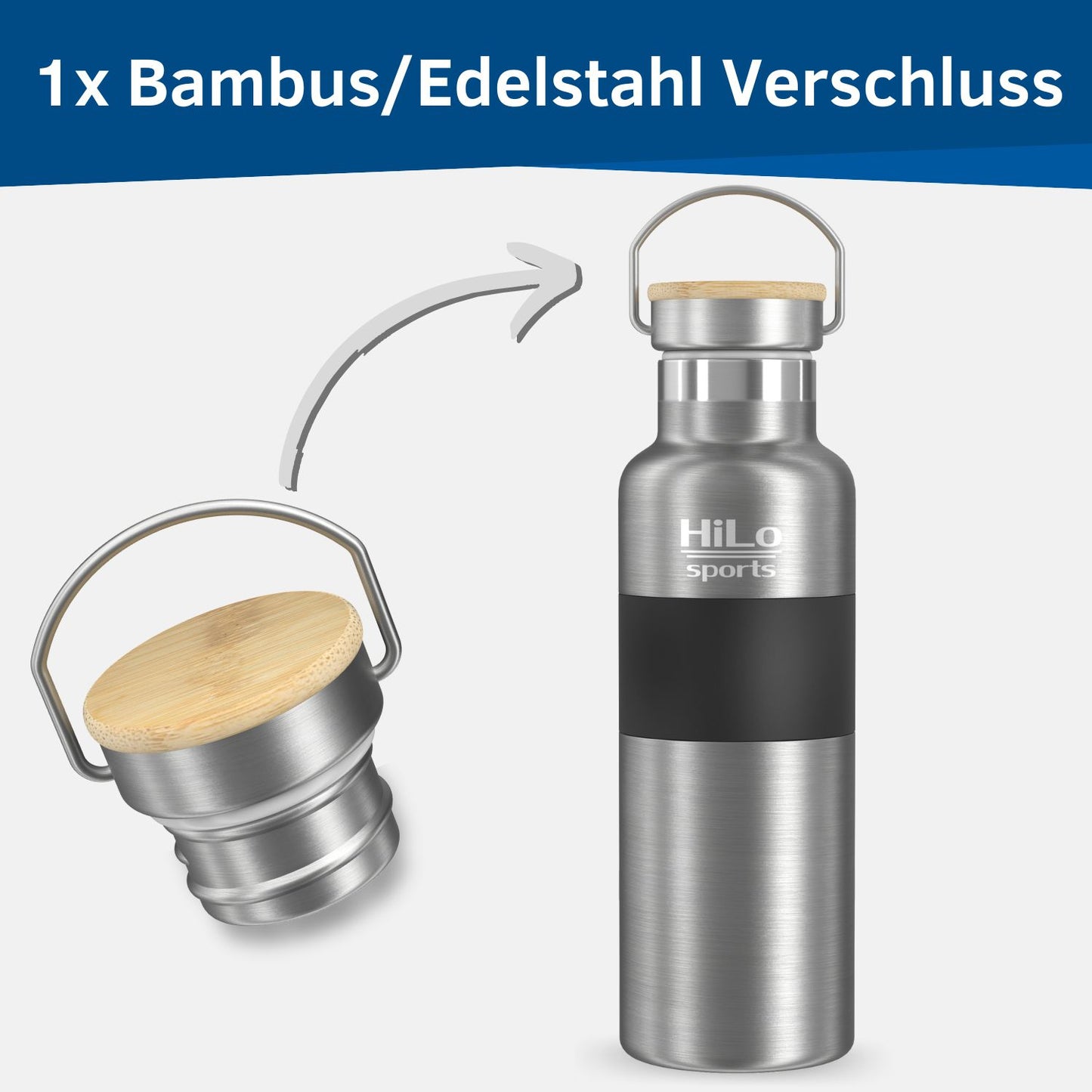 Replacement closures for stainless steel drinking bottles