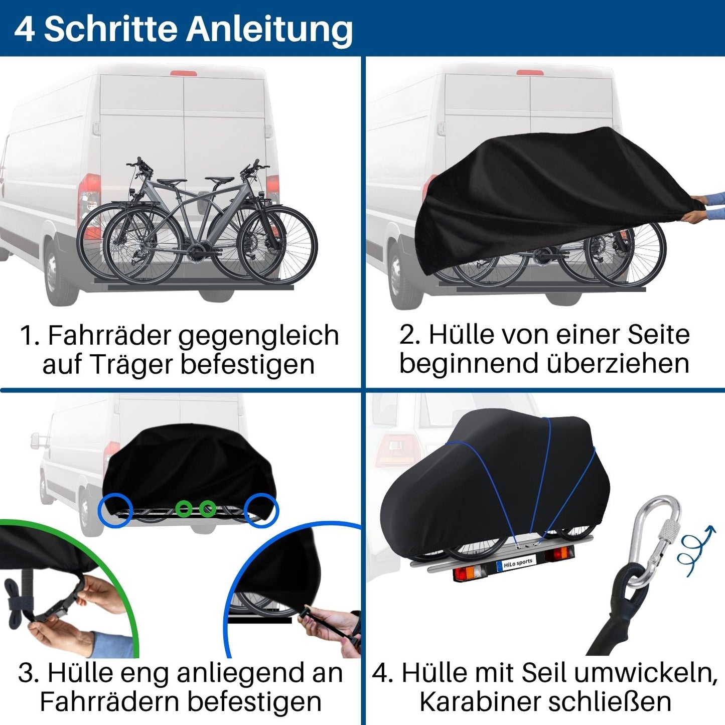 Der perfekte E-Bike Transportschutz