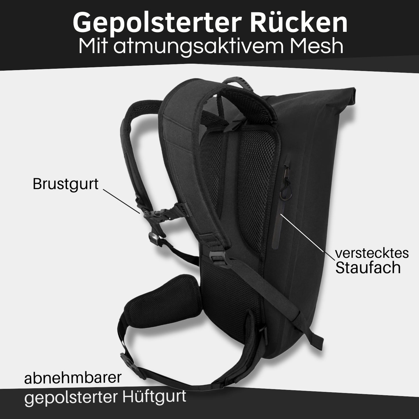 Rucksack aus LKW Planen Material mit gepolstertem Rücken.