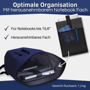 Wasserdichter Rolltop Rucksack "Urban 25" - V2.0
