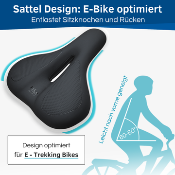der richtige fahrradsattel für herren E-Bike Komfort Set für Herren