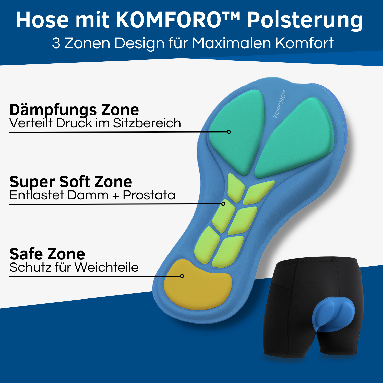 Fahrrad Unterhose mit Komfort Polsterung