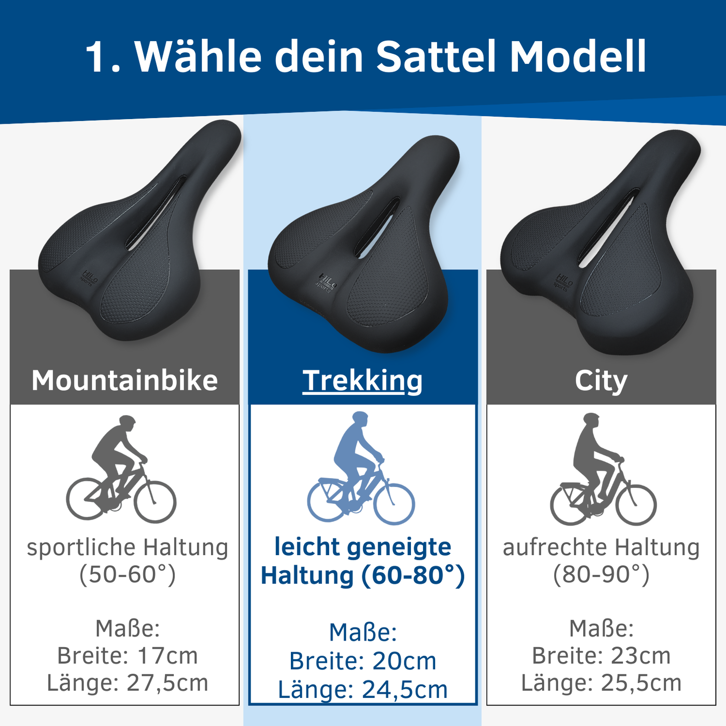 E-Bike Komfort Set für Herren