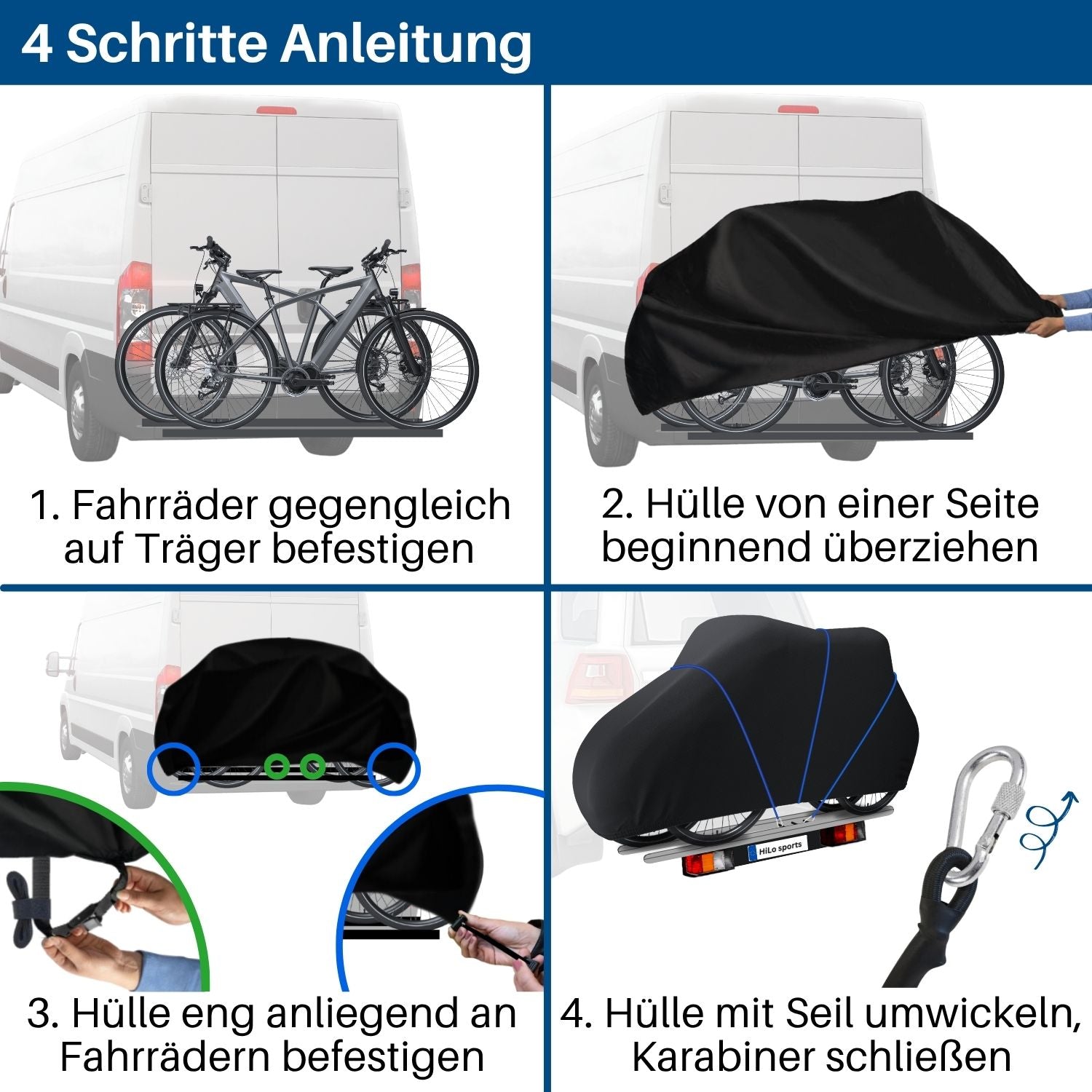 Der perfekte E-Bike Transportschutz