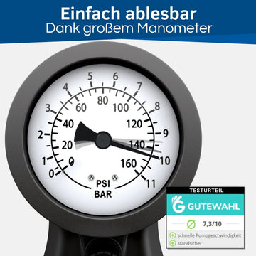 fahrradpumpe p und s Fahrrad Standpumpe: Passt für alle Ventile (DV, SV, AV)