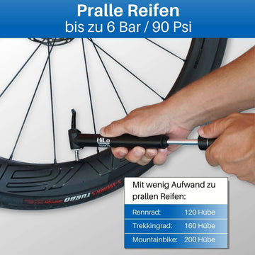 Fahrrad Minipumpe aus Aluminium für alle Ventile