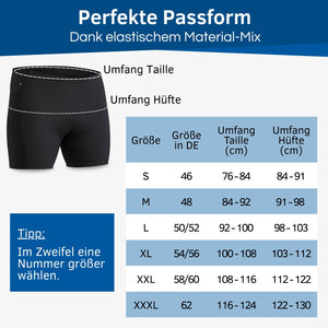 Fahrrad Unterwäsche Herren
