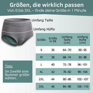 Größentabelle Radunterhose Damen – Größen S bis 3XL mit Taillen- und Hüftumfang in cm