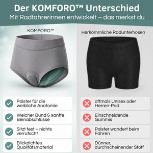 KOMFORO Radunterhose Damen im Vergleich mit herkömmlichen Radunterhosen – Passform, Sitzpolster und Größen