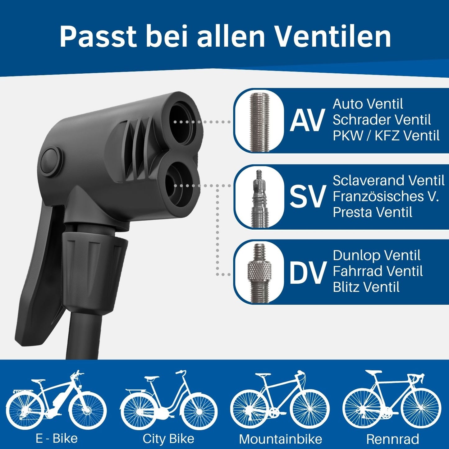 Fahrrad Standpumpe: Passt für alle Ventile (DV, SV, AV)