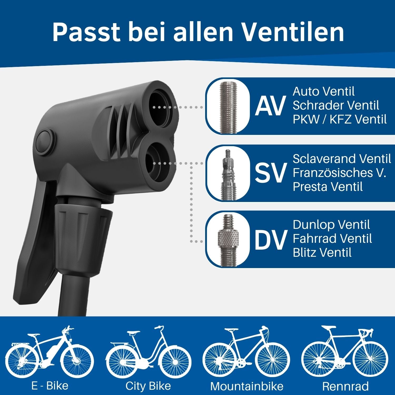 fahrradpumpe standpumpe Fahrrad Standpumpe: Passt für alle Ventile (DV, SV, AV)