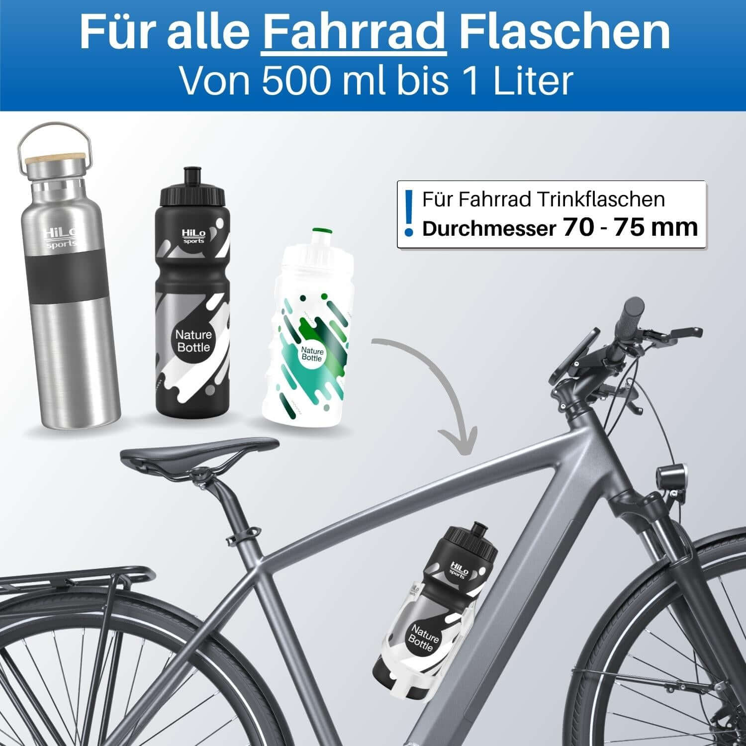 PICARD Fahrrad-Flaschenhalter Bikebottle
