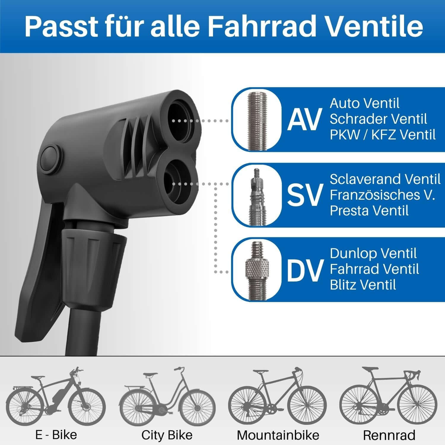 Fahrrad Standpumpe: Passt für alle Ventile (DV, SV, AV)