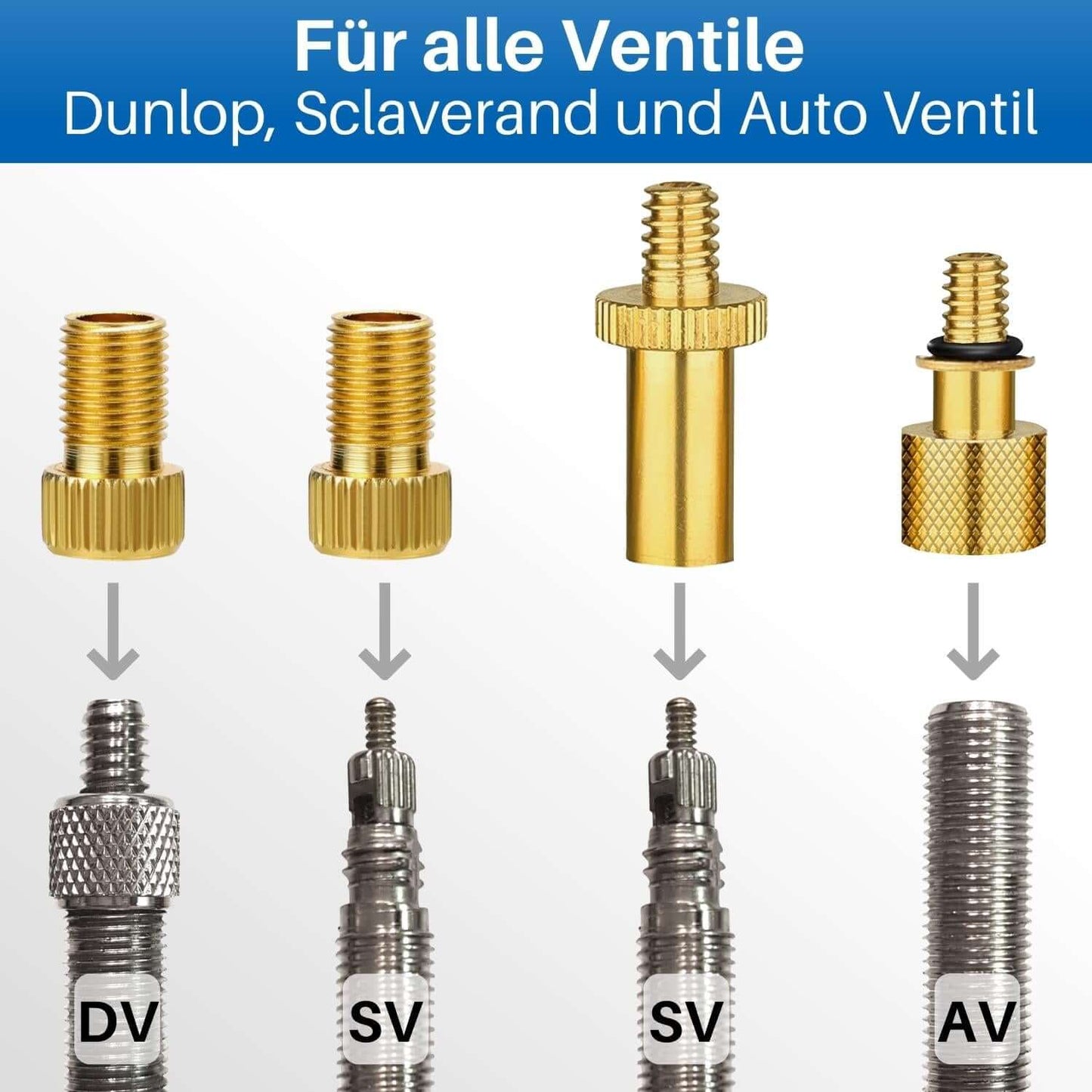 Die Ventiladapter passen auf DV, SV und AV Ventile.