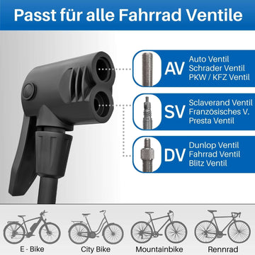 Fahrrad Standpumpe: Für alle Ventile & großem Barometer